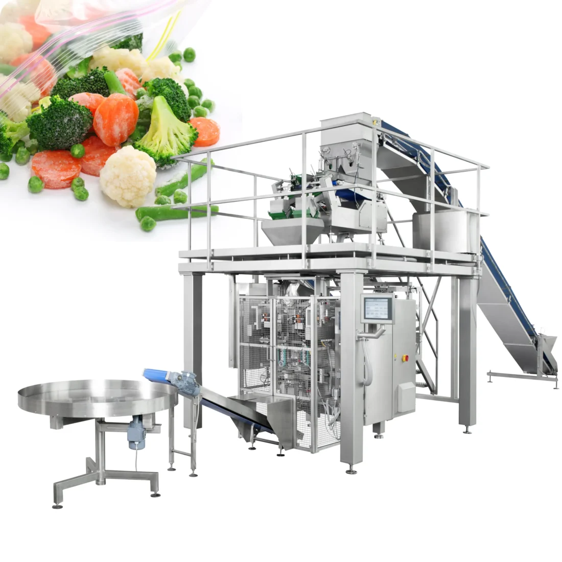 ITW Alpha IV_Lineaire weger-Ready Meals Gesneden groenten